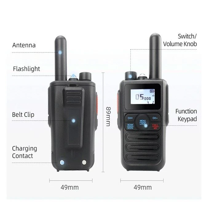 Ham Packet Radio Equipment
