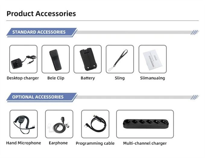Ham Packet Radio Equipment